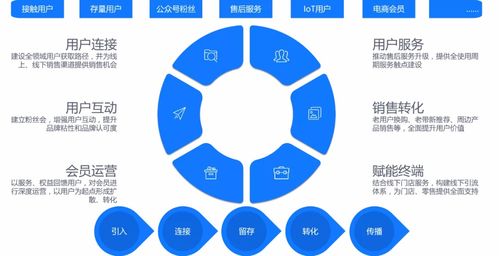 美云智數(shù)榮膺年度數(shù)字營銷卓越服務(wù)商，引領(lǐng)互聯(lián)網(wǎng)數(shù)據(jù)服務(wù)新浪潮
