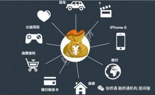 多場景化建設(shè) 互聯(lián)網(wǎng)金融科技時代金融機構(gòu)的獲客破局之道