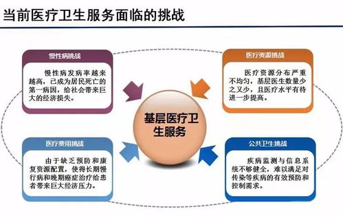 云威榜第363期 大數據驅動下的智慧醫(yī)療，互聯網數據服務如何重塑健康未來